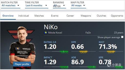 Wayward ： 你还在用坚定的眼神选乌迪尔来批评我的9号大师吗？他现在是上单